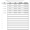 Meeting schedule template