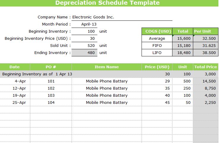 Depreciation Schedule Template Word Excel