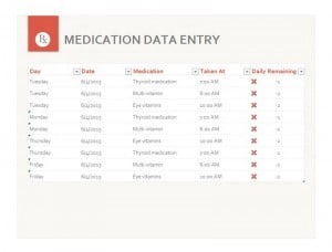 Medication Schedule Template