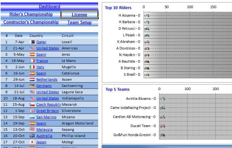 Sports Schedule Template